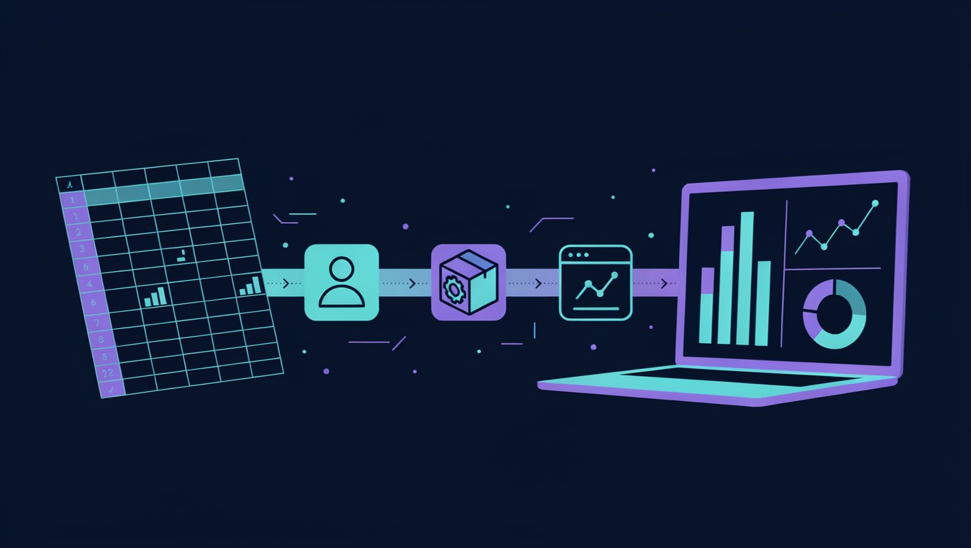 Новые инструменты аналитики на mat-labs.ru: облачный BI, конвейер данных и аналитика под ключ